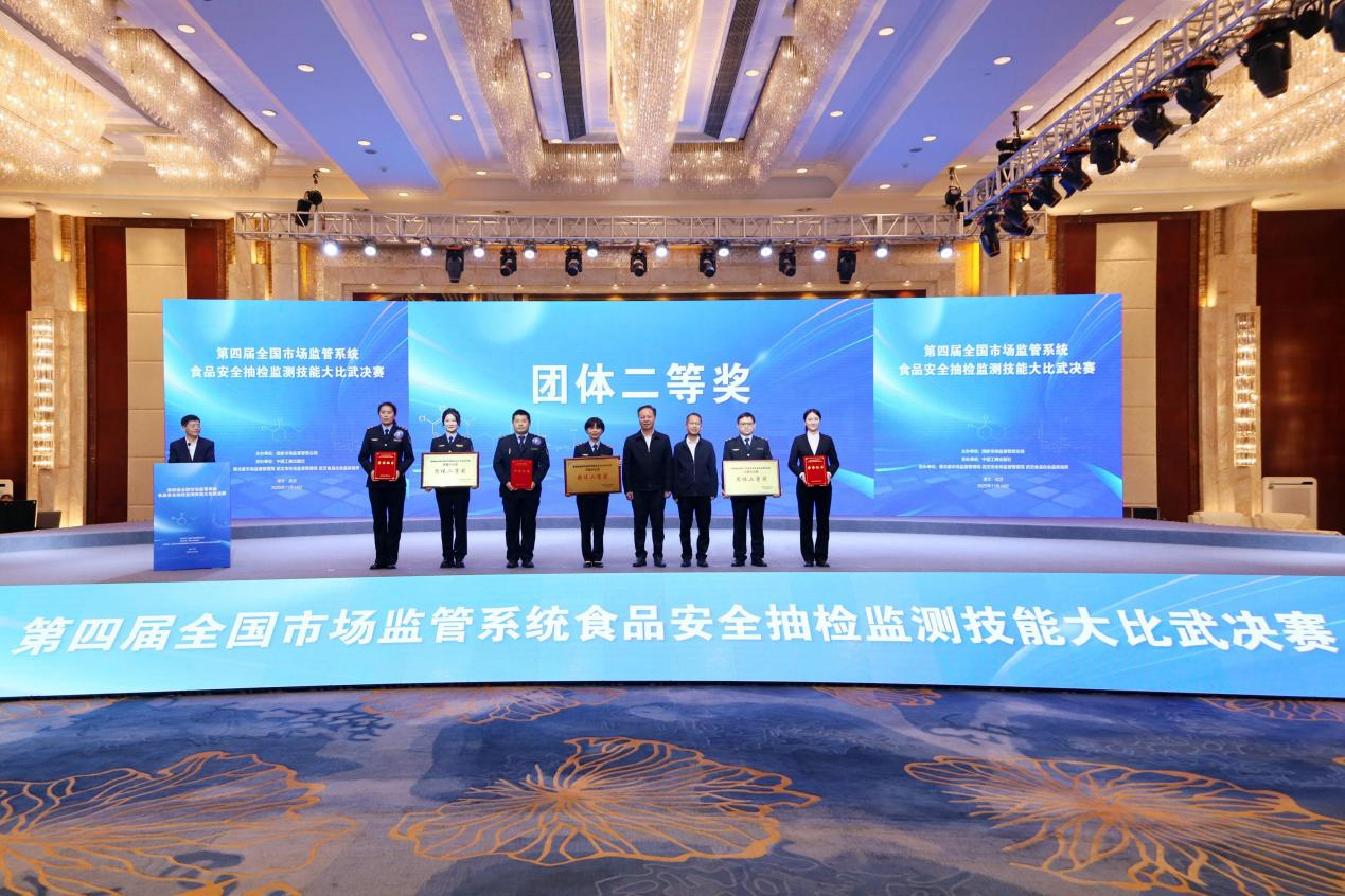 喜报！黑龙江省市场监管局斩获第四届全国市场监管系统食品安全抽检监测技能大比武团体二等奖
